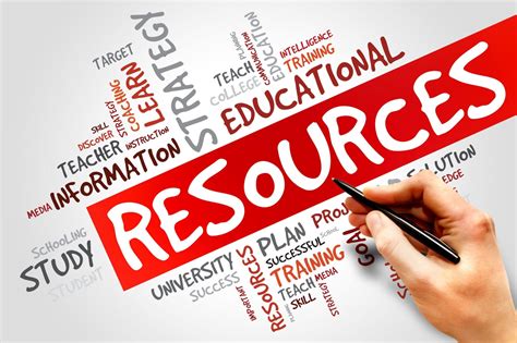 Resources 